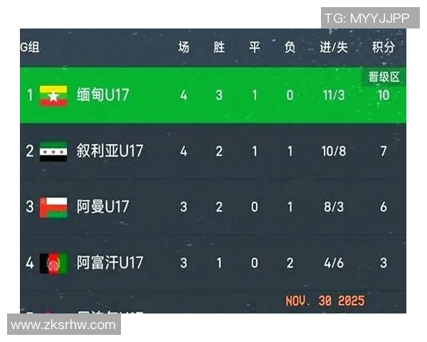 DOTASLAM大满贯赛事Adroit战队东南亚新军表现稳定
